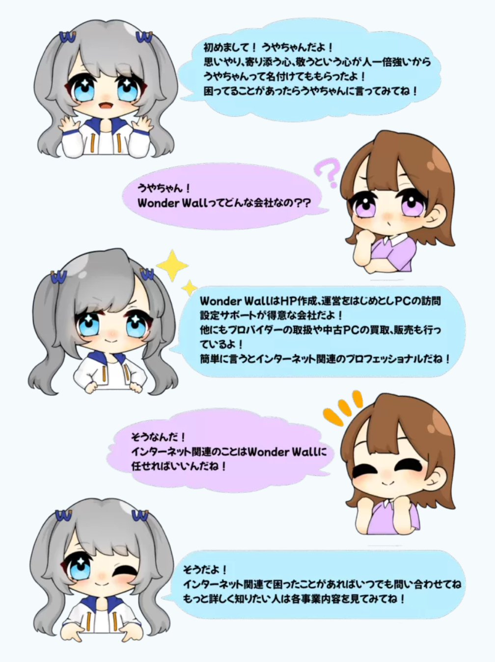 うやちゃんに聞いてみよう。Wonder Wallってどんな会社？のQ&A